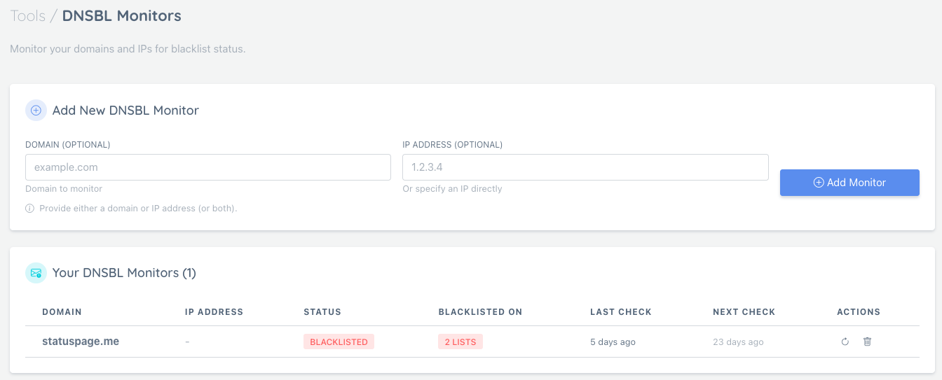DNSBL monitors dashboard